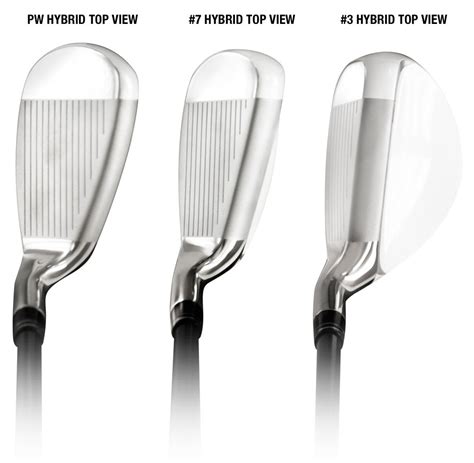 In the new world of <b>hybrid</b> iron-woods, this design approach falls to the “wood” side of the fusion fence. . Dynacraft hybrid golf clubs